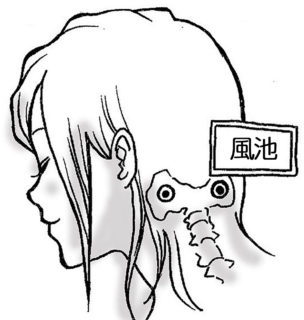 眼精疲労からくる頭痛を和らげるツボ「風池」